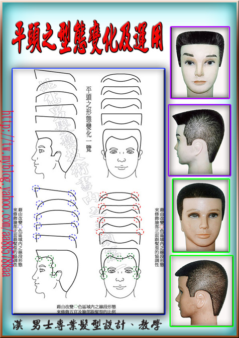 abba / <em>平头</em>之变化及运用